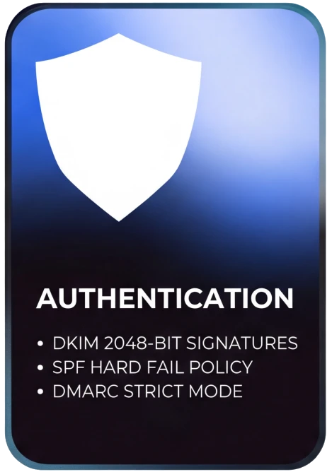 Authentication